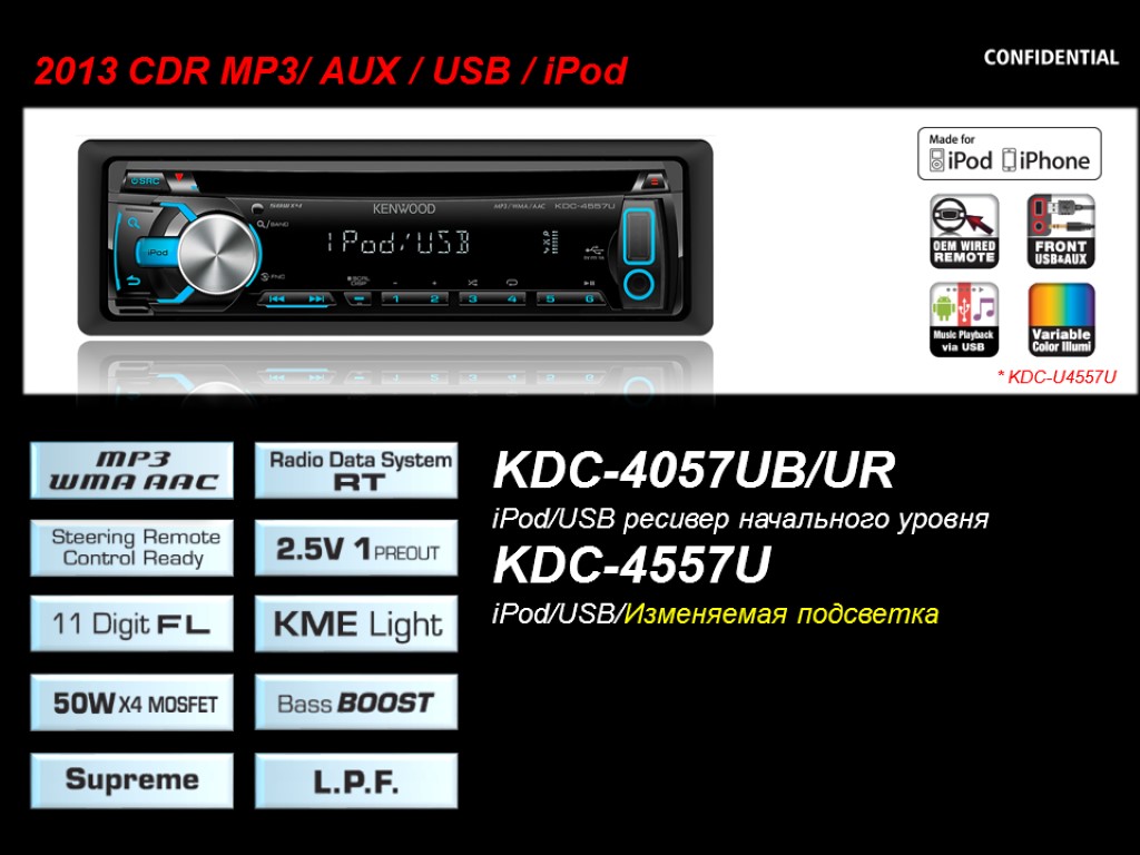 64 2013 CDR MP3/ AUX / USB / iPod KDC-3057URY: for RUS/EE/SND region (Difference: